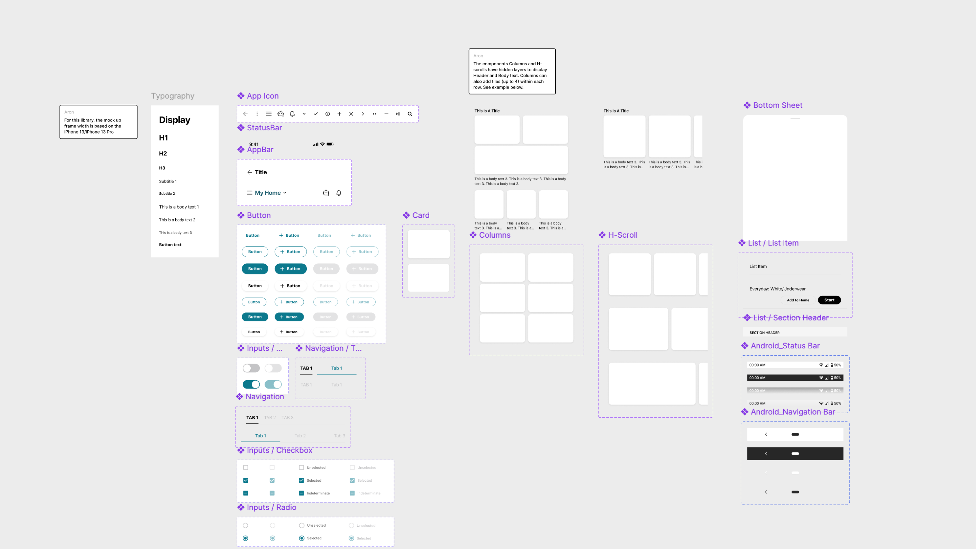 Imitated components for LG project