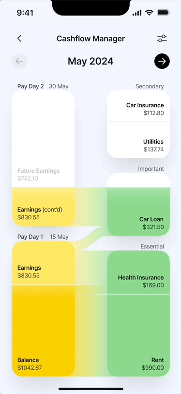 A mock up to show the invidual bill's detail.