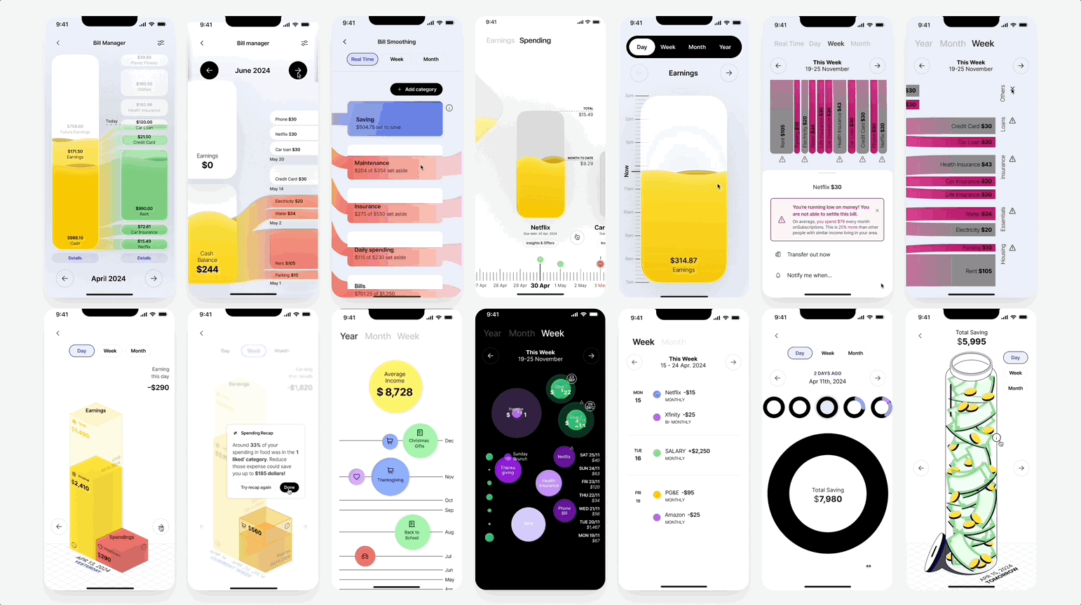 An exploration of cash flow experience.