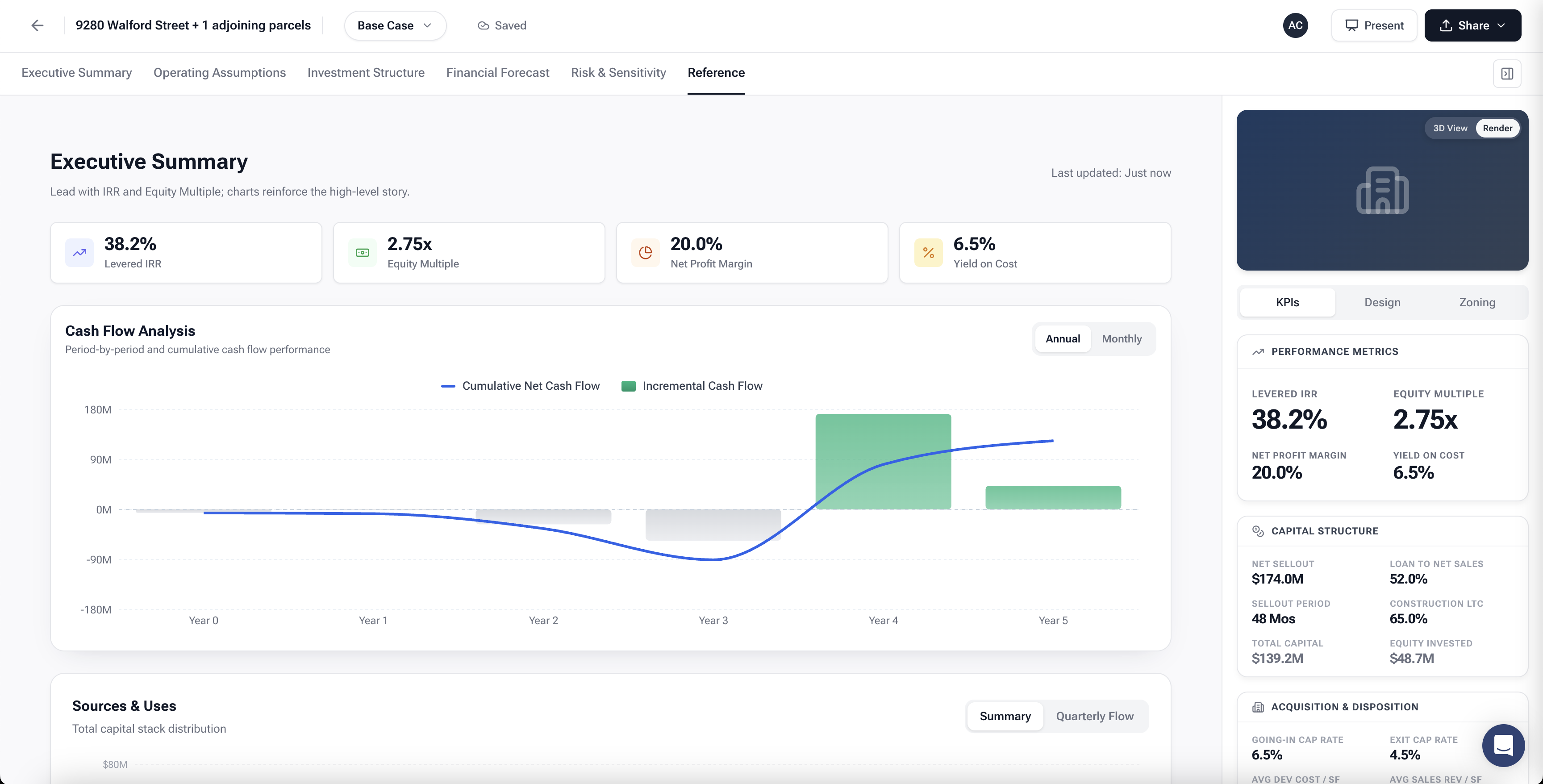Screenshot capture of details of a land development deal